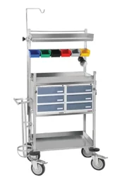 Anaesthesia Machines